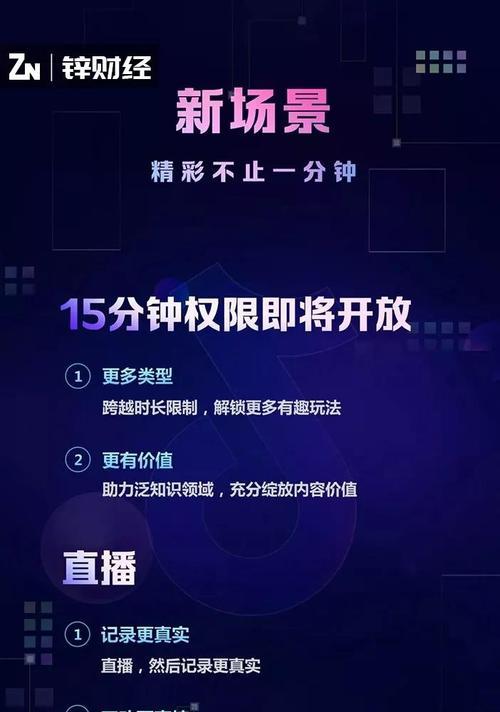 抖音直播权限开通，用户多了有什么影响？（抖音直播权限开通，平台功能增加，主播与用户受益多多！）