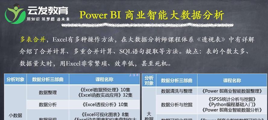 如何读懂SEO项目详细优化报表（解读报表，提升网站排名）