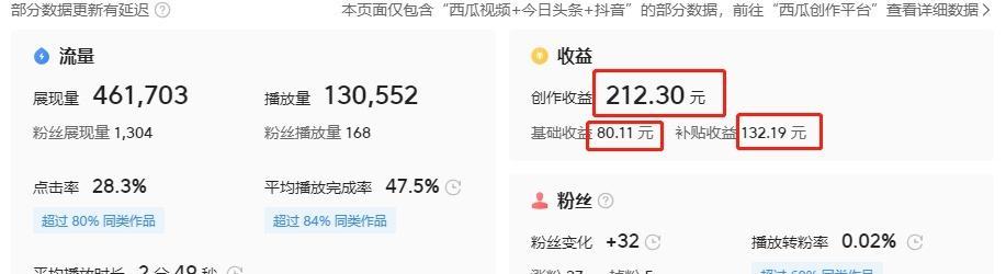 抖音发作品热点关联成功的必备技巧（用让你的作品更易被推荐）