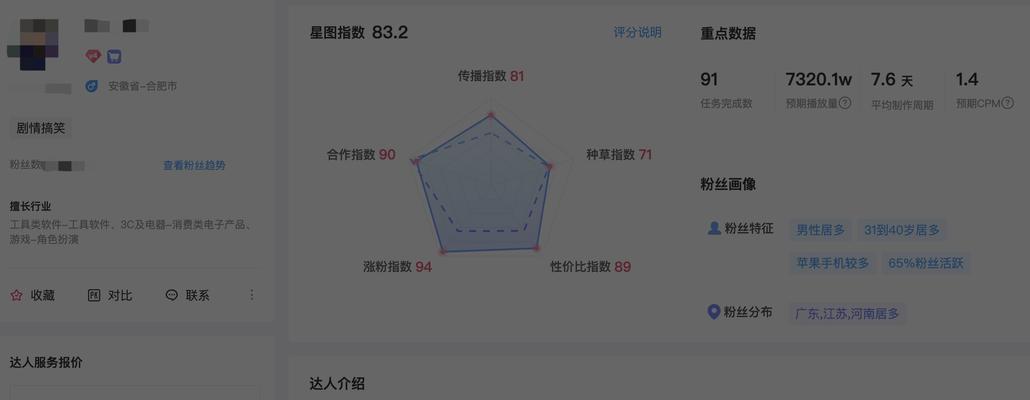 如何进入下一个流量池（提高曝光率）