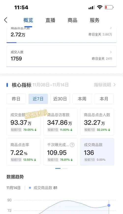 如何解封被禁的抖音账号身份证号（教你快速恢复抖音账号）