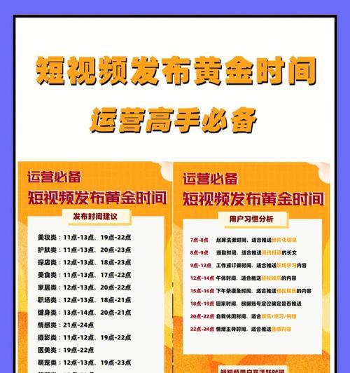 抖音营销攻略（如何在时间段发布视频）