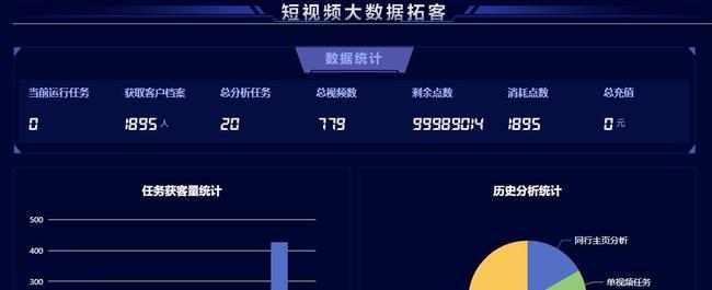 探究抖音视频转化率低的原因（分析抖音内容）