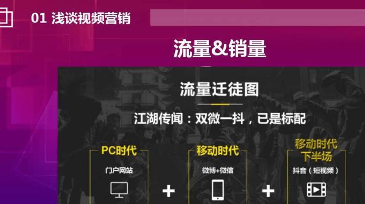 揭秘抖音视频完播率的真相（15个段落逐一解析）