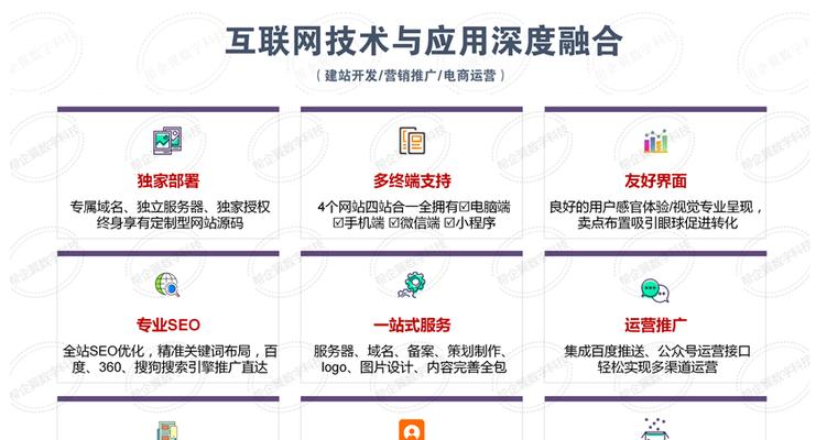 建设营销型网站的重要性（为什么现代企业需要建设营销型网站）