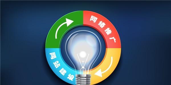 建立营销型网站需要注意什么（掌握关键技巧）
