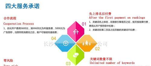 解锁百度快照优化的奥秘（快速提升网站排名）