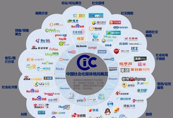 解锁移动端SEO的重要性（如何优化移动端用户体验与SEO排名）