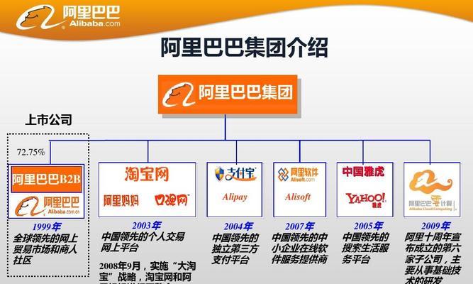 淘宝后台如何查询快递单号（教你如何快速查找物流信息）