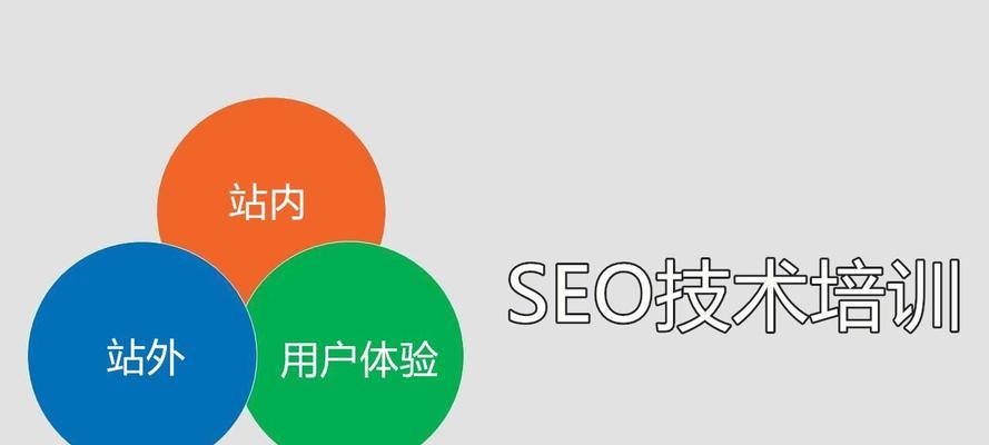 如何优化SEO，提升搜索引擎排名（掌握SEO核心技术）