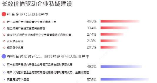如何认证抖音企业号（详细步骤与注意事项）