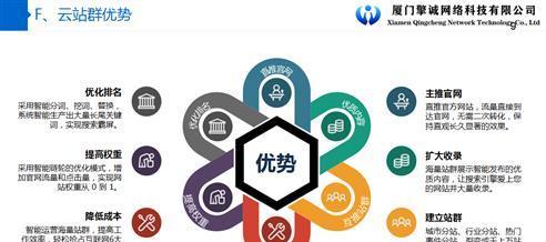 外贸网站SEO优化流程（打造外贸营销引擎）