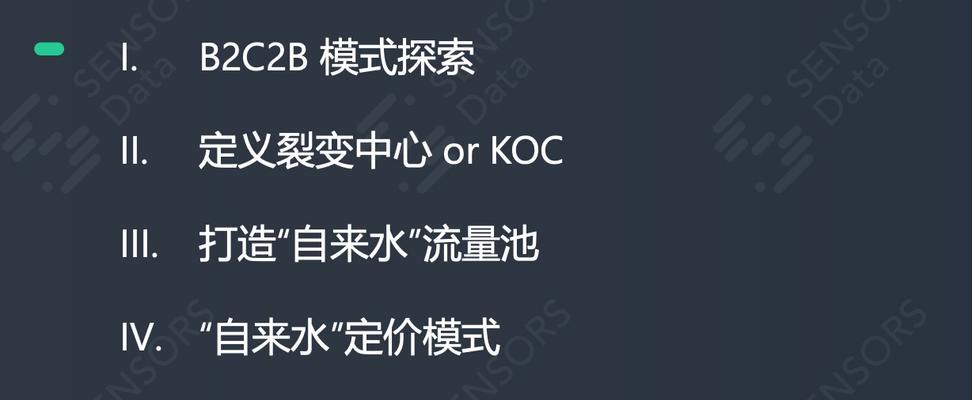 网络推广实战指南——五个关键点（让企业网站推广更高效的秘诀）