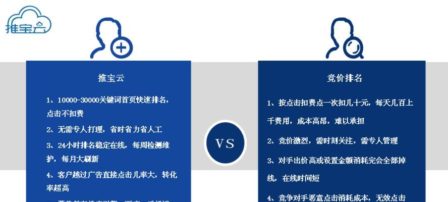 掌握这七大原则，让你的软文营销更上一层楼