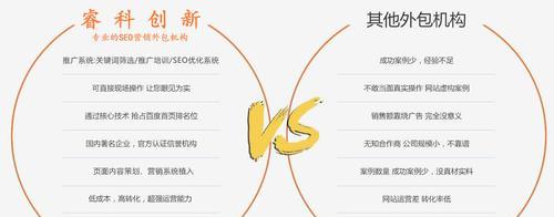 选择SEO优化，开启大量商机之门（如何通过SEO优化实现网络营销的可持续发展）