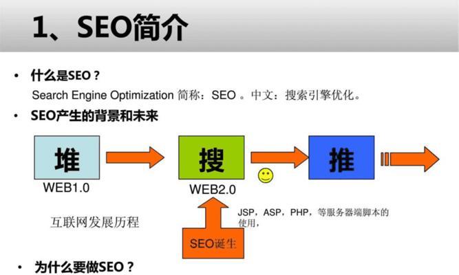 网站SEO推广的营销技巧（提高排名）
