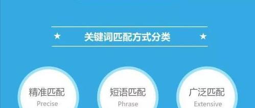 如何筛选有价值的进行网站SEO优化（掌握筛选技巧）