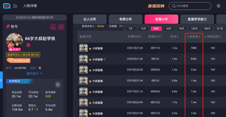 抖音直播场观多少算正常（探讨影响抖音直播场观的因素及其影响程度）