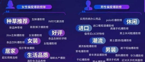 如何在抖音直播中选品吸粉赚钱（抖音直播选品攻略）