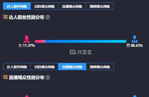 抖音直播注意事项详解（让你成为抖音直播大咖的秘诀）