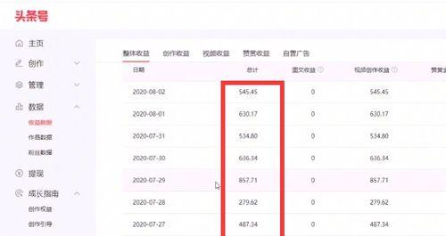 新手初学者如何制作优秀的短视频（从基础开始）