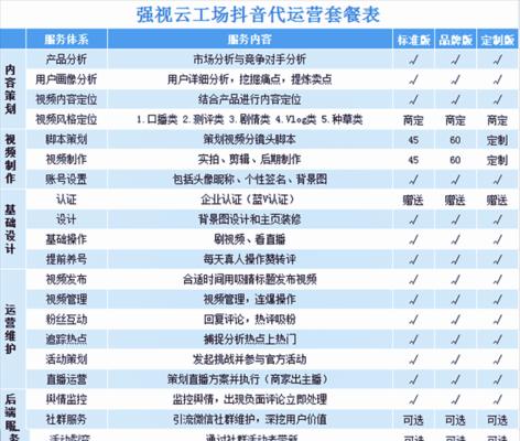 揭秘快手100万播放量能挣多少钱（了解快手打赏规则）