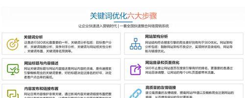 如何进行网站细节优化以提升排名（学习8个关键点）
