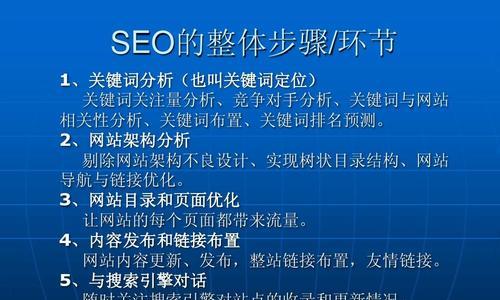 H1标签在网站优化中的重要性（如何合理使用H1标签提升网站排名）