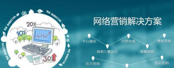 如何降低网站相似度提升优化效果（优化网站主题）