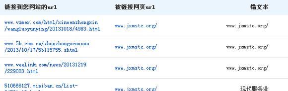 网站域名被劫持后如何恢复（应对网站域名被劫持的有效方法）