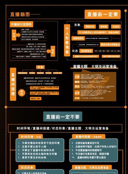 掌握视频号5大核心玩法，引爆你的创作激情（视频营销）