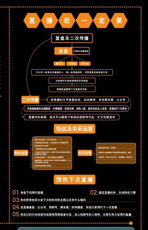 视频号双11狂欢节，抢购不停（限时折扣、海量福利、千万红包）