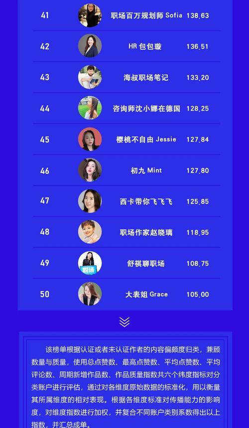 视频号直播带货，打造新型营销方式（实现商业变现）