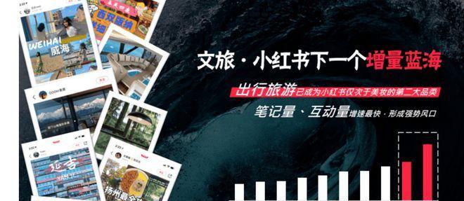 小红书笔记删了重发会限流吗（详解小红书笔记删重发的限制机制）