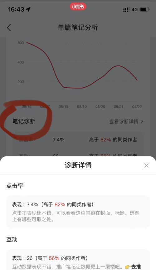 小红书笔记的删除方法（教你如何清理不必要的笔记）