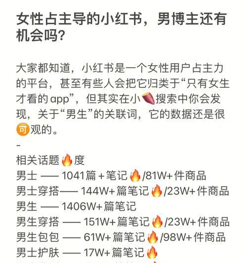 小红书开店必须交1000元（小红书开店的前置条件、费用和注意事项详解）