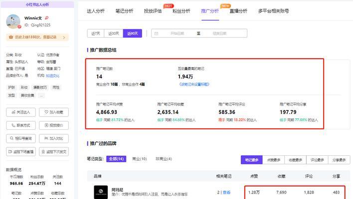 小红书达人推广费用一般多少（掌握小红书达人推广的费用与规则）