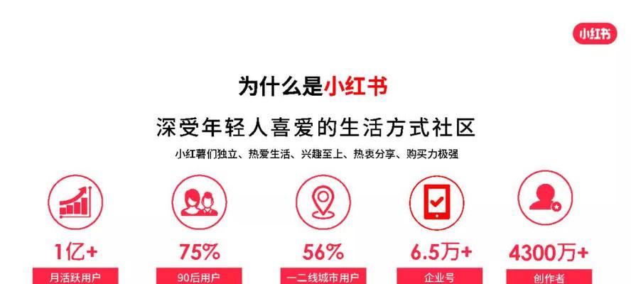 小红书达人的种草力量（了解如何让你的生活更美好）