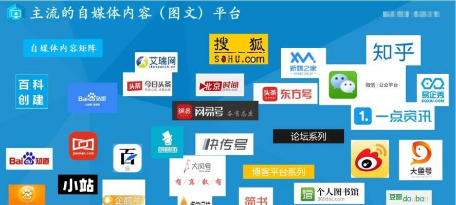 小红书开店指南（教你选择适合自己的店铺类型）