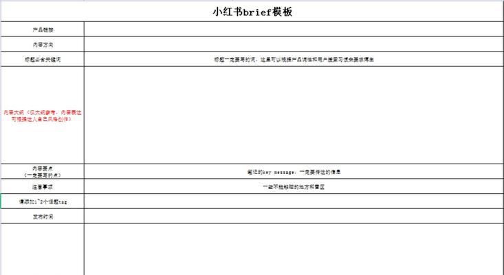 小红书品牌违规规则解析（探究小红书品牌营销中的违规行为）