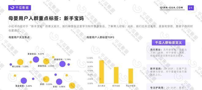 小红书企业号认证费用能否退还（了解小红书企业号认证退费政策及操作流程）