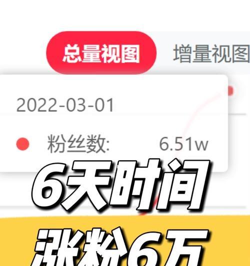 小红书热门榜单揭秘（探究小红书用户最关注的产品和话题）