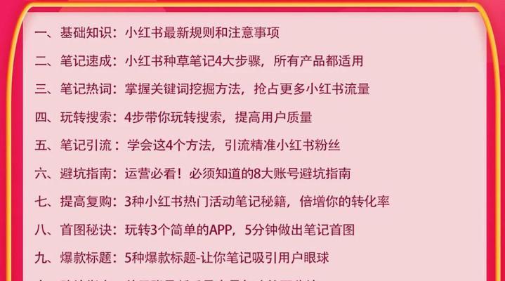小红书热门榜单揭秘（探究小红书用户最关注的产品和话题）
