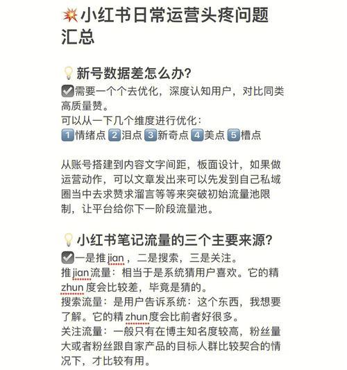 小红书视频播放量赚不赚钱（探究小红书视频播放量的收益情况）