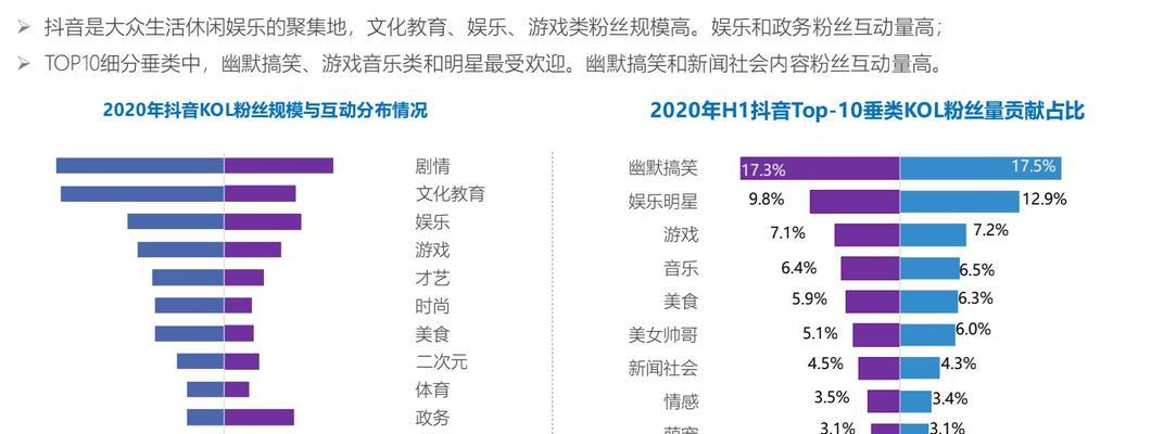 小红书探店如何实现盈利（探店内容变现）