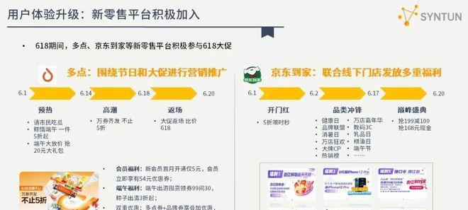 星图入驻（加入星图）