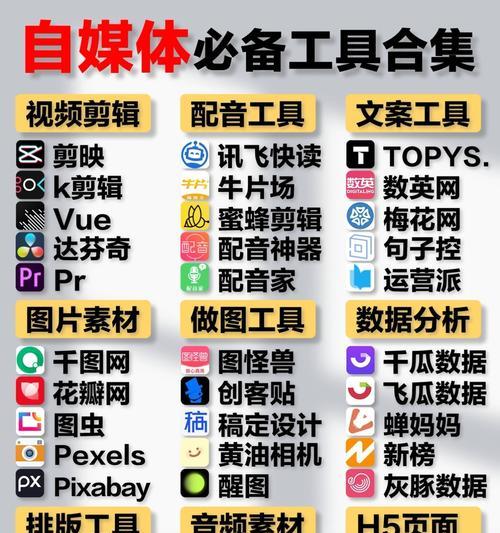 如何申请成功短视频自媒体账号（详解短视频自媒体账号申请流程）