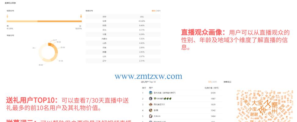 快手号被秒封怎么办（避免秒封的小技巧）