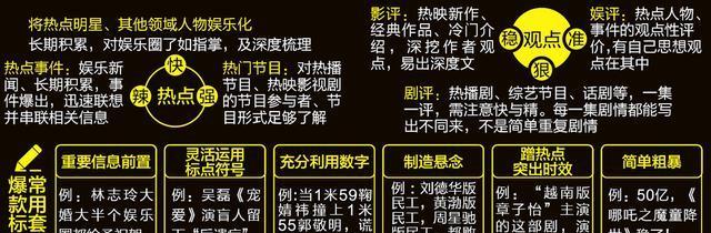 自媒体游戏领域，如何做好（自媒体游戏领域的发展趋势和应对策略）