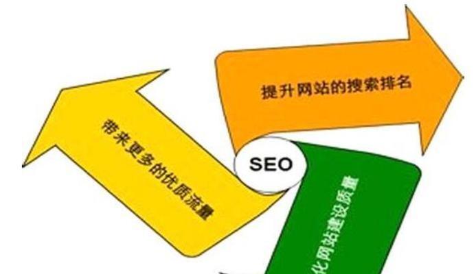 谁适合做SEO优化公司（探究SEO优化公司从业者的基本特征）